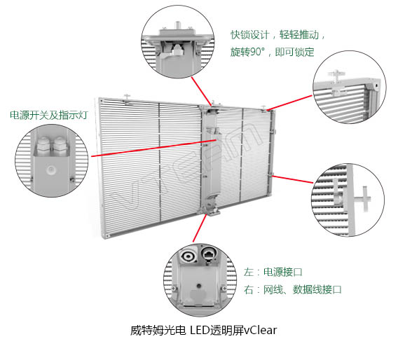 透明LED顯示屏制作工藝及構造