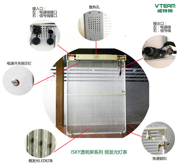 側(cè)發(fā)光有哪些優(yōu)勢？圖解側(cè)發(fā)光LED透明屏結(jié)構(gòu)